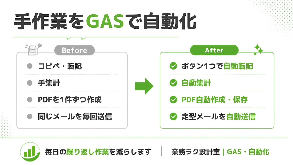GASの作成・修正をします GASでスプレッドシート業務を自動化・改善します イメージ2