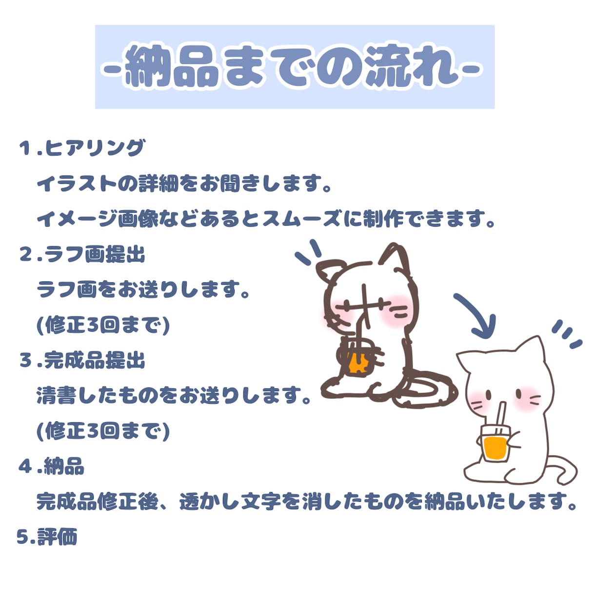 ほわほわミニキャライラスト描きます 現代からファンタジーまで！かわいいミニキャラ描いちゃいます！ イメージ2