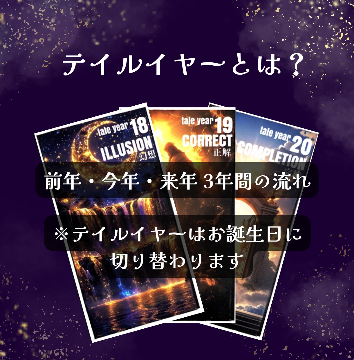 生年月日からあなたの本質と3年の流れを鑑定します PDF鑑定書＋お悩み1つへのAI個別回答付き イメージ4