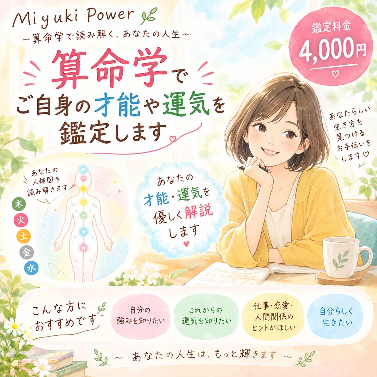 算命学でご自身の才能や運気を鑑定します あなたの人体図を読み解き、才能、運気を優しく解説します イメージ1