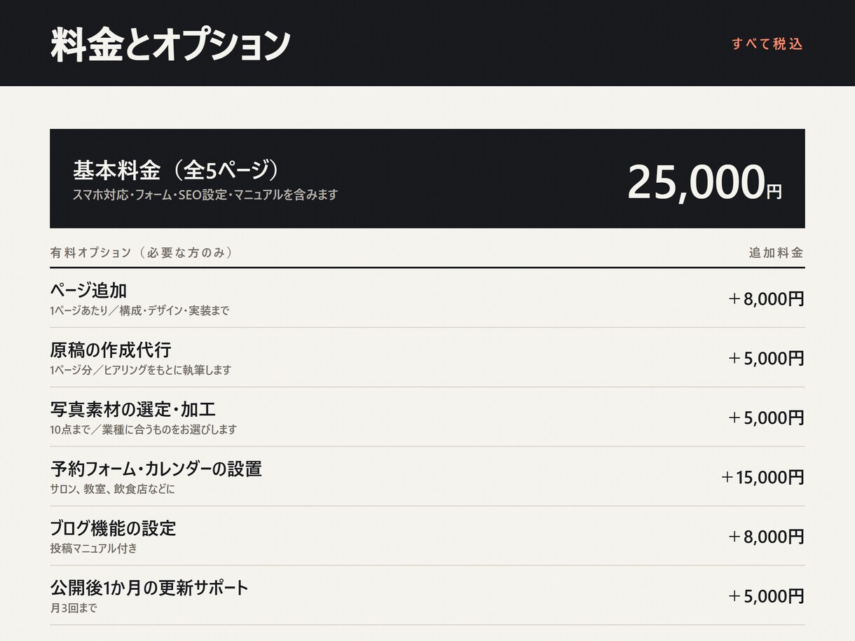 若者にも見られるWordPressサイトを作ります スマホ対応・SEO設定込み、更新しやすいサイトを作ります イメージ5