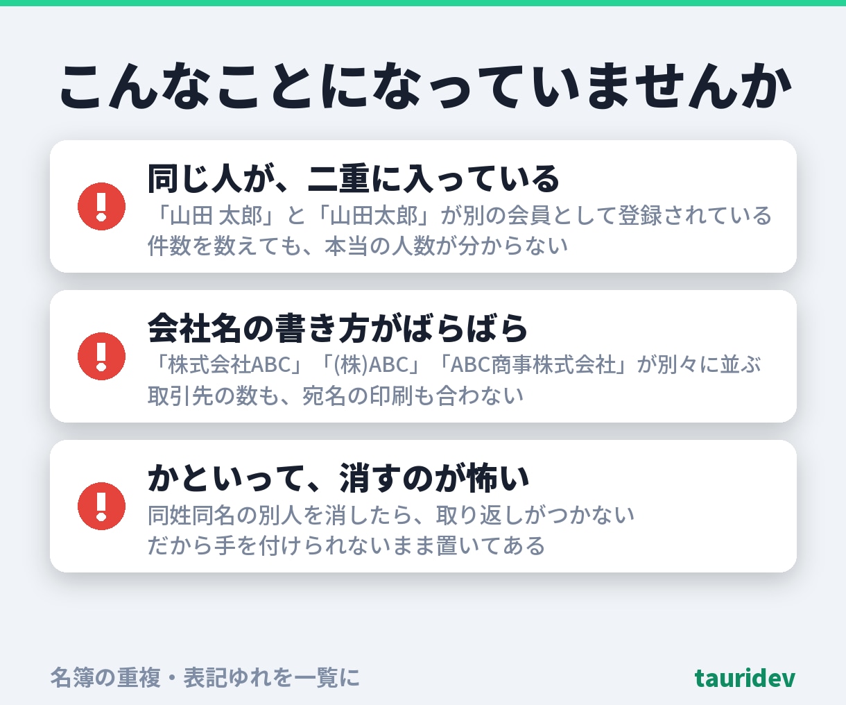 名簿の重複・表記ゆれを一覧にします 同姓同名の別人を混ぜません。候補と根拠を一覧に。総額表示 イメージ2