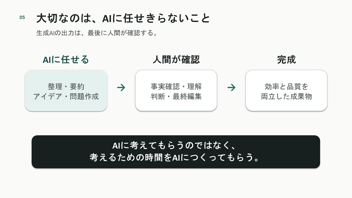 即日！PowerPoint作成します あなたの言葉を、伝わる資料に。 イメージ5