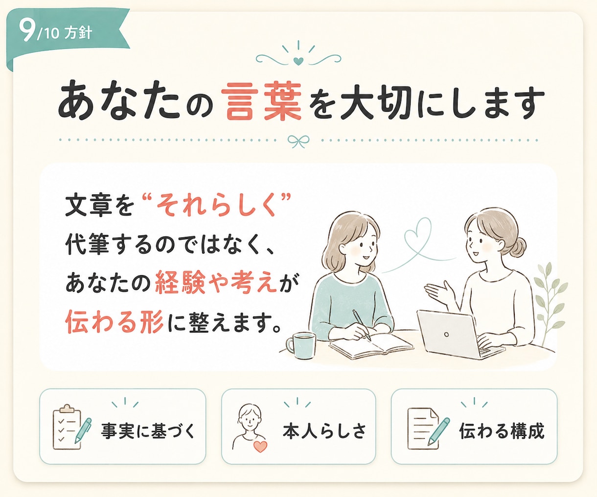 総合型選抜の志望理由書を添削します あなたらしさと志望校の繋がりを整えた文章を作ります イメージ9