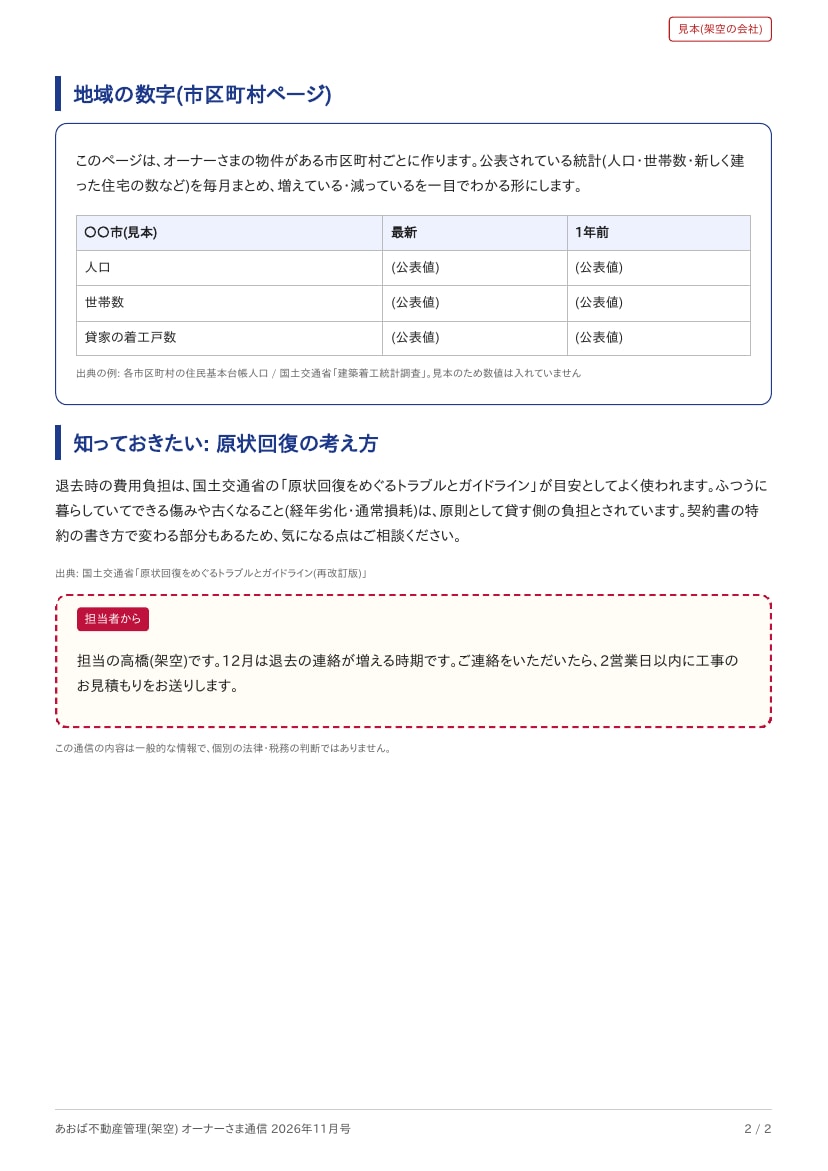 管理会社のオーナー向けニュースレターを毎月作ります 地域の数字つき。月5問の回答で大家さま向けに イメージ2