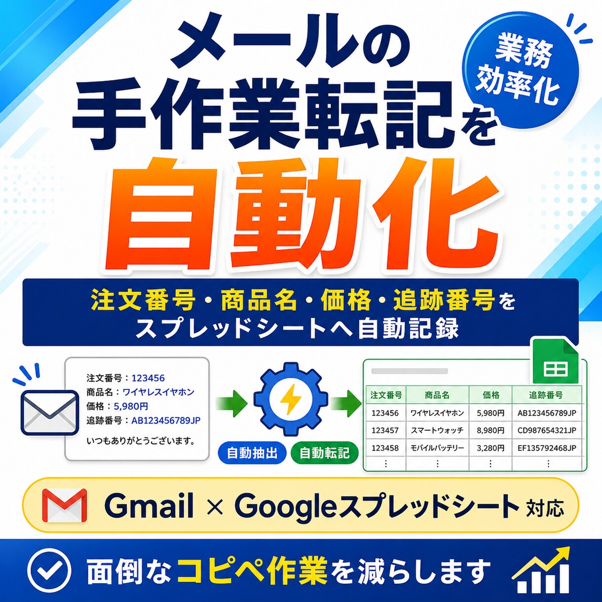 Gmail本文を自動抽出し、シート転記します 注文番号・商品名・価格・追跡番号などを自動整理 イメージ1