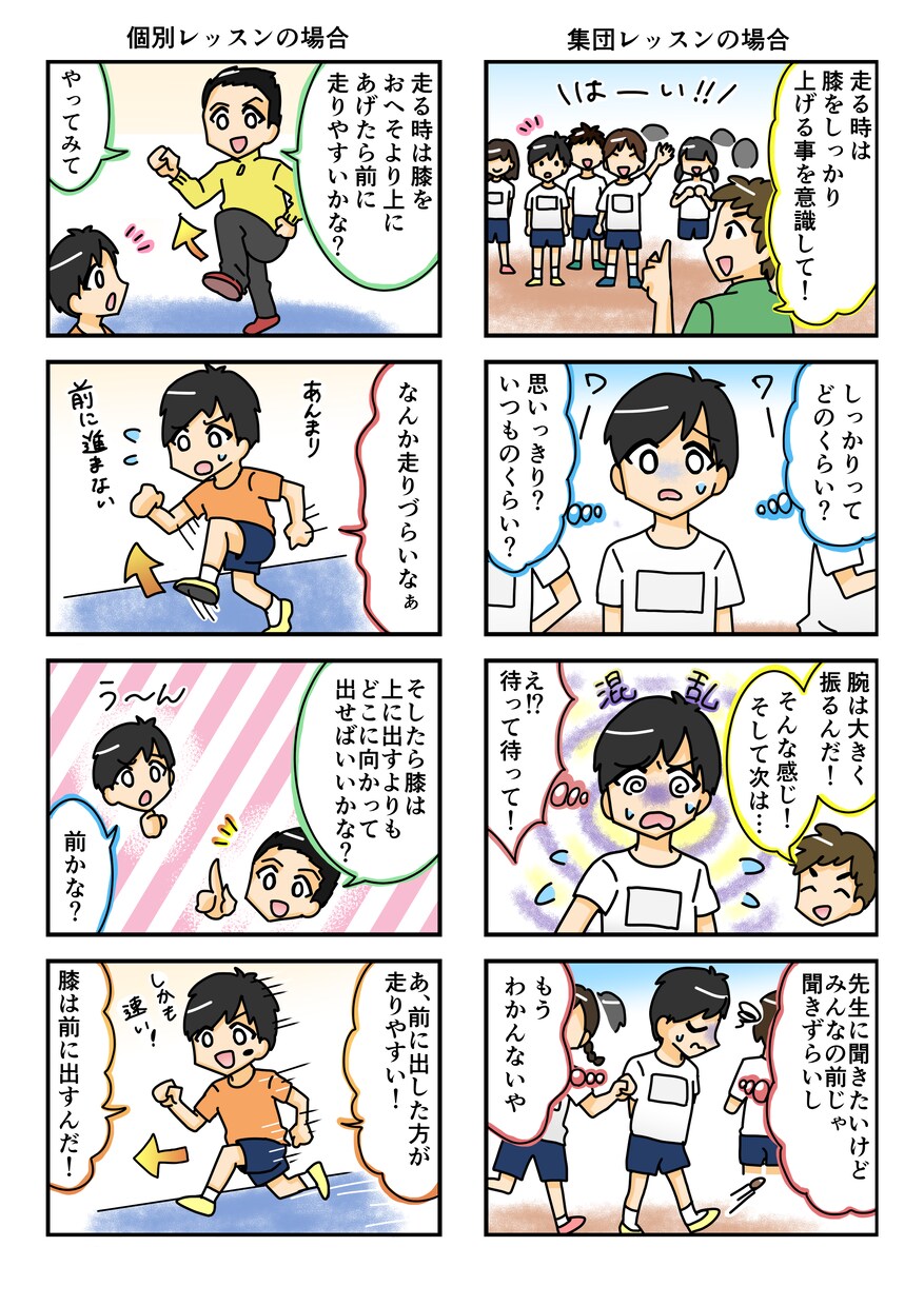 マンガを添削、第三者の意見でアドバイスします 誰かの意見が欲しい！そんなあなたにワンポイントアドバイス イメージ4