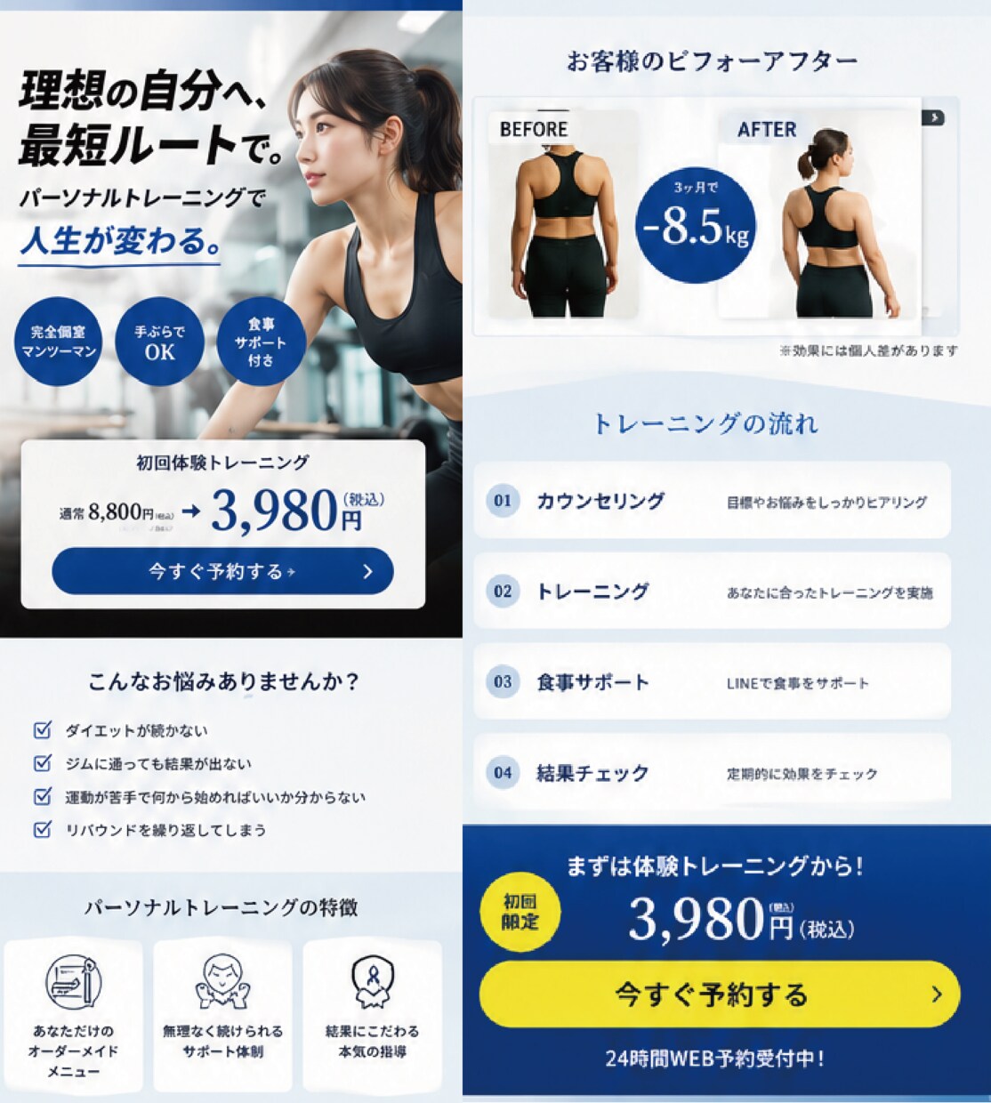 売れる導線まで設計するLP制作します “キレイ”だけで終わらせない。 CVにつながるLPを制作！ イメージ2