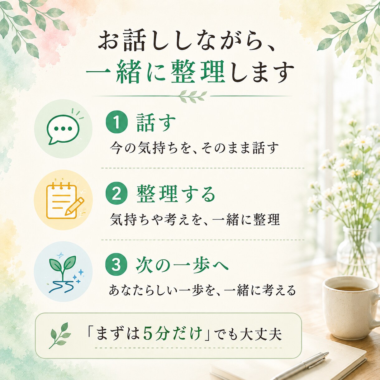 50代からの「この先」を一緒に作戦会議します これからの不安を整理して、あなたらしい次の一歩へ イメージ3