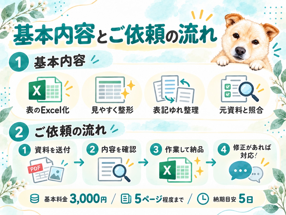 PDF・画像の表を使いやすいExcelに整えます 表のデータ化から見やすい整理・簡単な集計まで対応 イメージ3