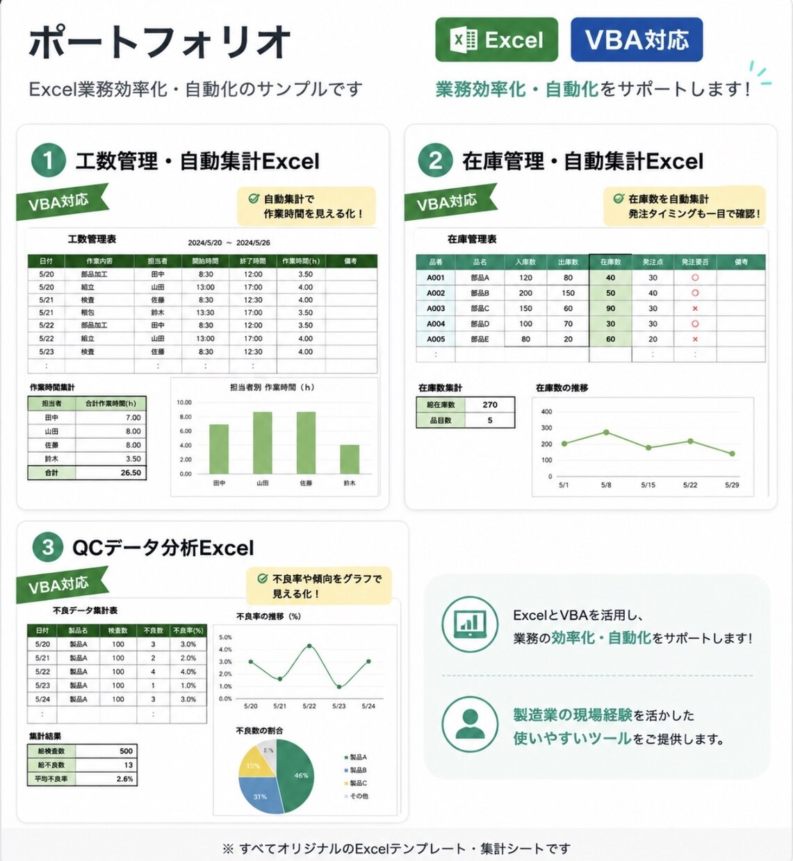 Excel業務効率化ツール作成します 面倒なExcel作業を自動化して時短しませんか？ イメージ2