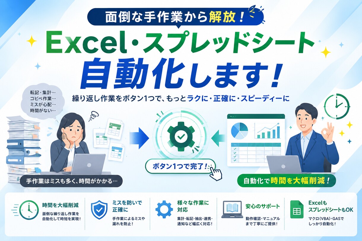 Excel/VBAで繰り返し作業を自動化します 初めての方も安心、動作確認まで丁寧に対応します イメージ1