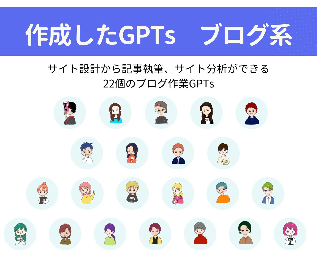 高品質なGPTsを代行して作ります GPTsコンテンツ販売実績380部以上のプロが作る！ イメージ4