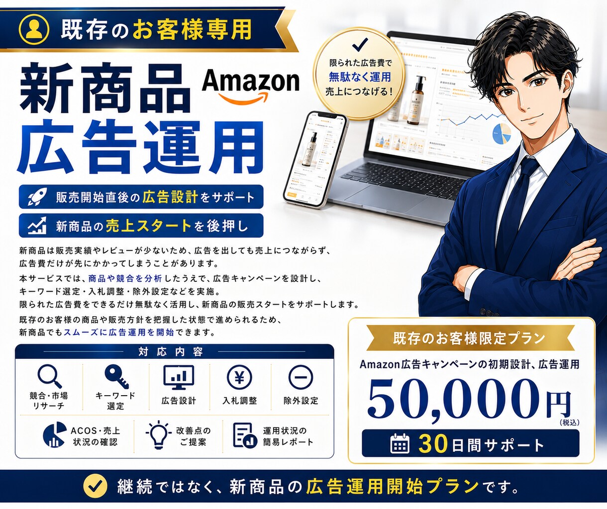 Amazon広告運用します 広告設計・キーワード選定・入札調整までサポートします イメージ1