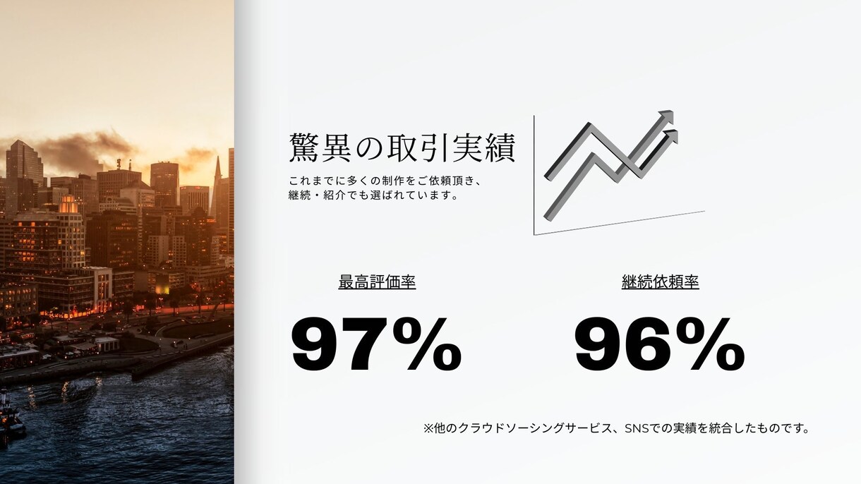 目的を考え、想いを形にするWEB制作承ります 1人1人の予算に合わせ、一緒に“最高の形”を仕上げます。 イメージ8
