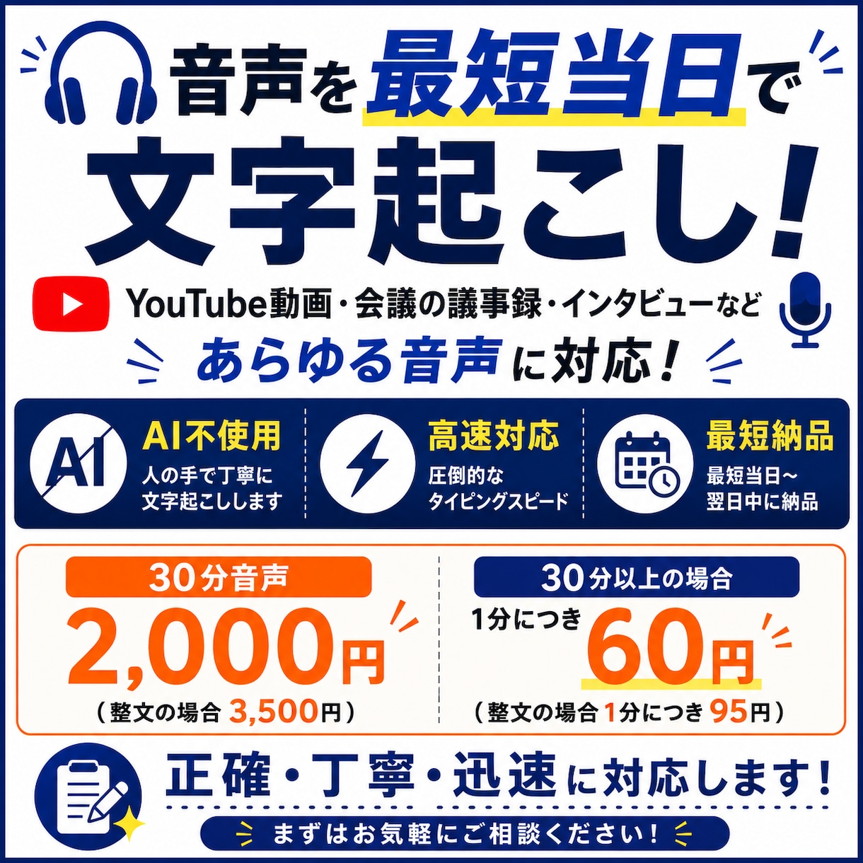 爆速で正確に文字起こしをします 寿司打13000以上お得の力を使って素早く正確に文字起こし！ イメージ1