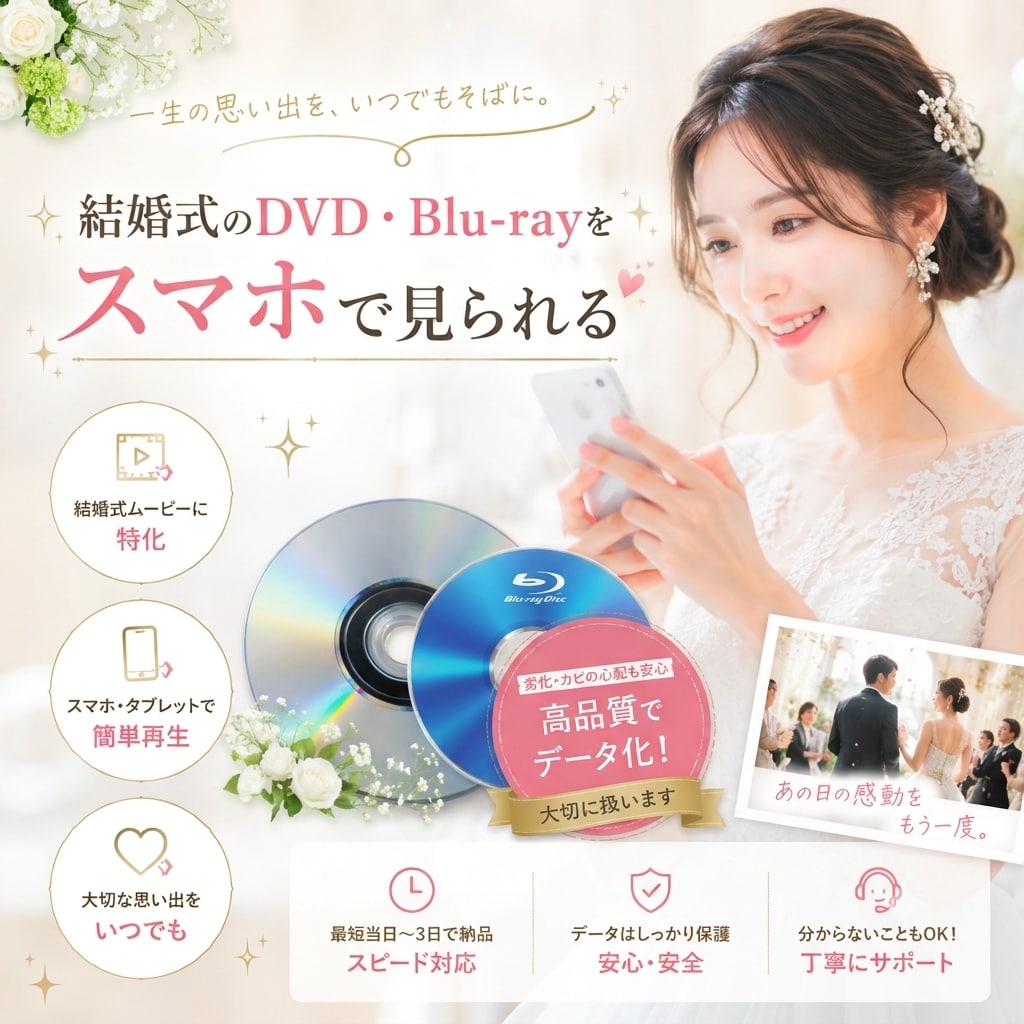 結婚式のDVD・Blu-rayをMP4変換します 結婚式の映像を、心を込めてデータ化。家族の宝物をいつまでも。 イメージ1
