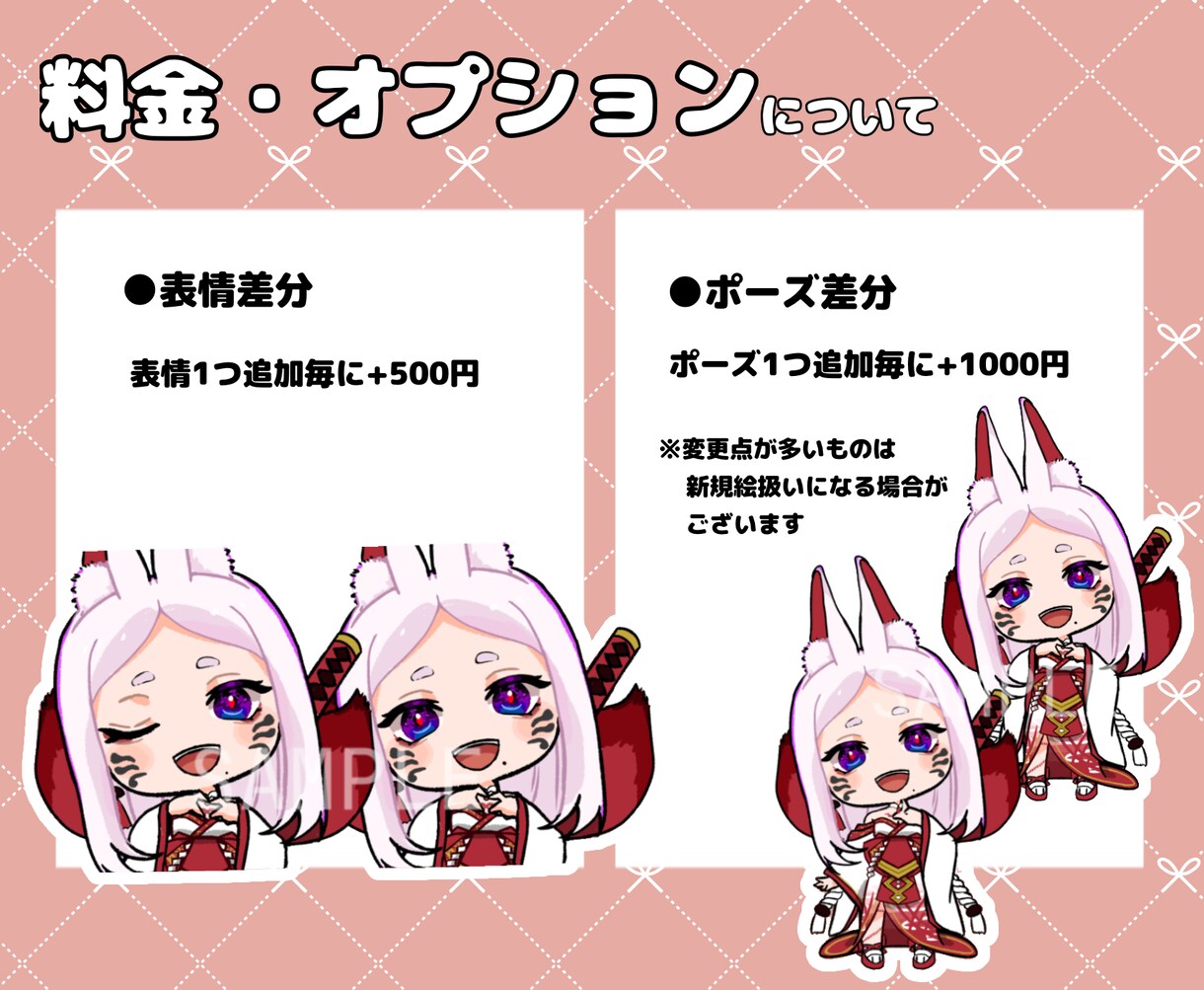 ミニキャラ/デフォルメイラストを描きます SNSアイコン、壁紙、グッズ、スタンプ、プレゼント用など！ イメージ6