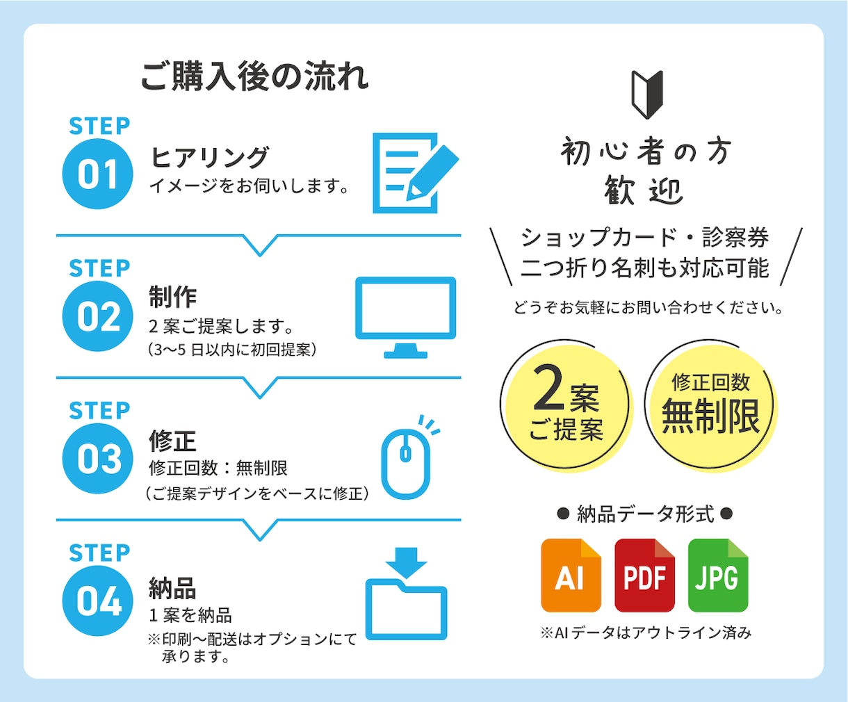 ポップでかわいい｜名刺・診察券のデザインします プロがオリジナル名刺を作成。2案ご提案・修正回数は無制限！ イメージ6