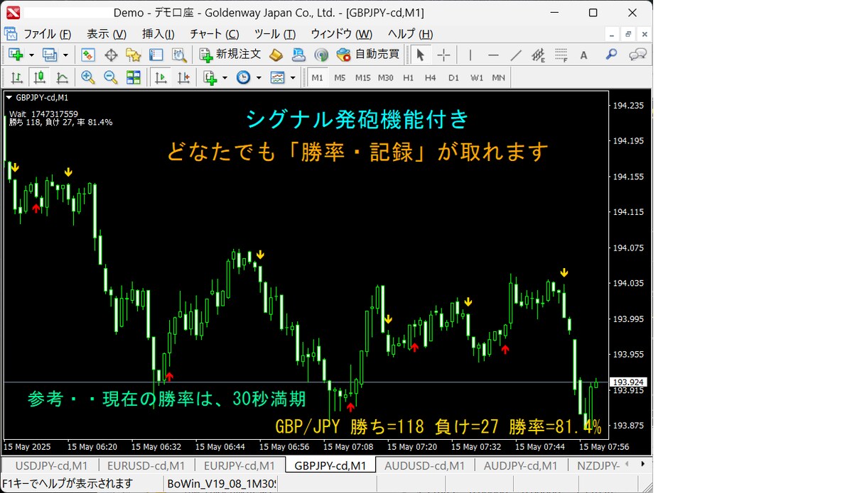 アラート【シグナル勝率の記録】を取得できます どなたでも同じような勝率の記録が取れます。（動画・画像参照） イメージ3
