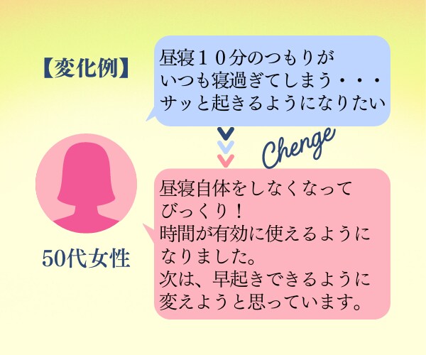 １回お試し⭐️「やめたい」「変えたい」を手伝います ／習慣チェンジセッション／１回でも変化あり❗️／理想の自分へ イメージ3
