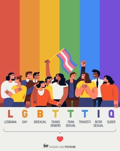 LGBTQや性同一性障害などで相談のります 自分はFTMなので気軽に相談やお話ししましょう イメージ1