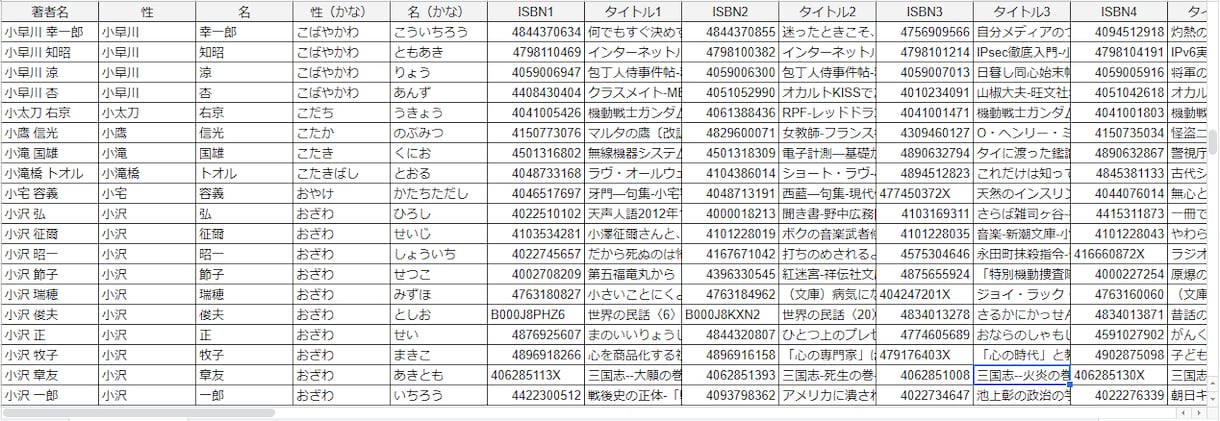 Web上に存在するデータを自動取得します 一括で大量のデータを取得したい方へ イメージ2