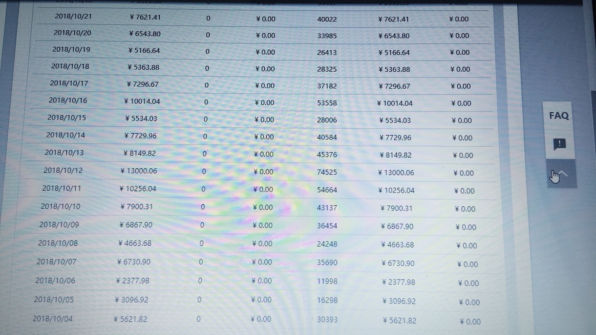 トップバズで稼げなくなった方でも稼げる様になります TOPBAZZバブルの再来です イメージ2