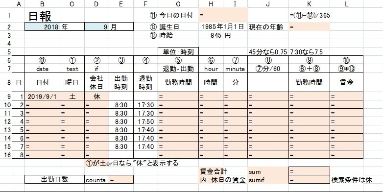 資料作りで便利なexcelの関数・機能を教えます めんどい作業　秒殺で終わらせましょう！ イメージ1