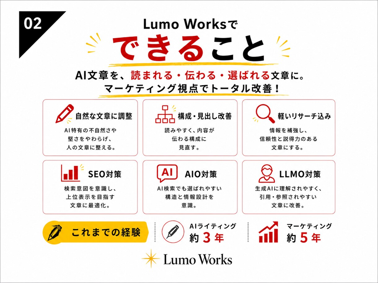 SEO・AIO・LLMO対応でリライトします AI生成記事の「薄さ」を解消！SEO/AIO対応 イメージ2