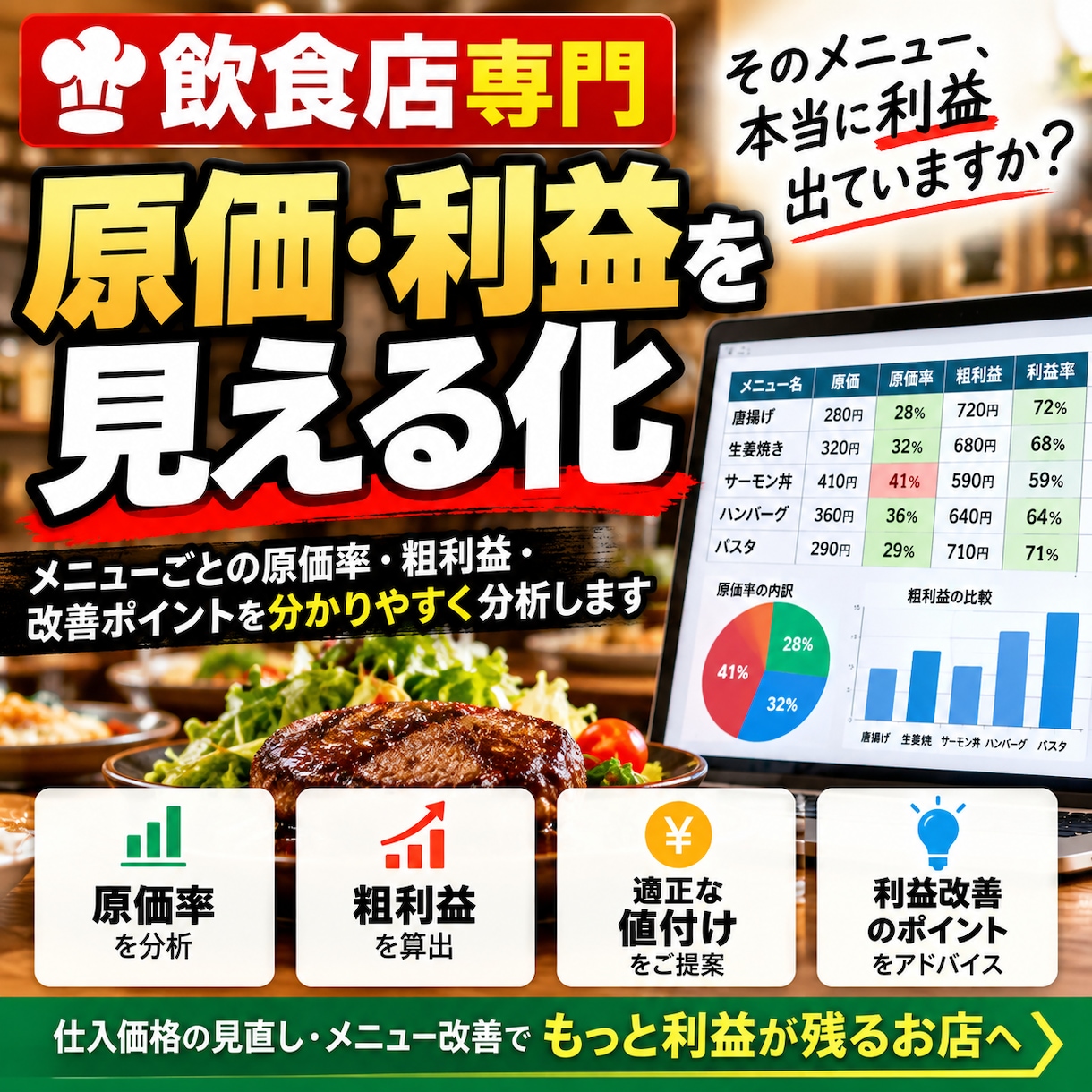 飲食店の原価と利益を分析し改善提案します メニュー別の原価率・利益を見える化します イメージ1