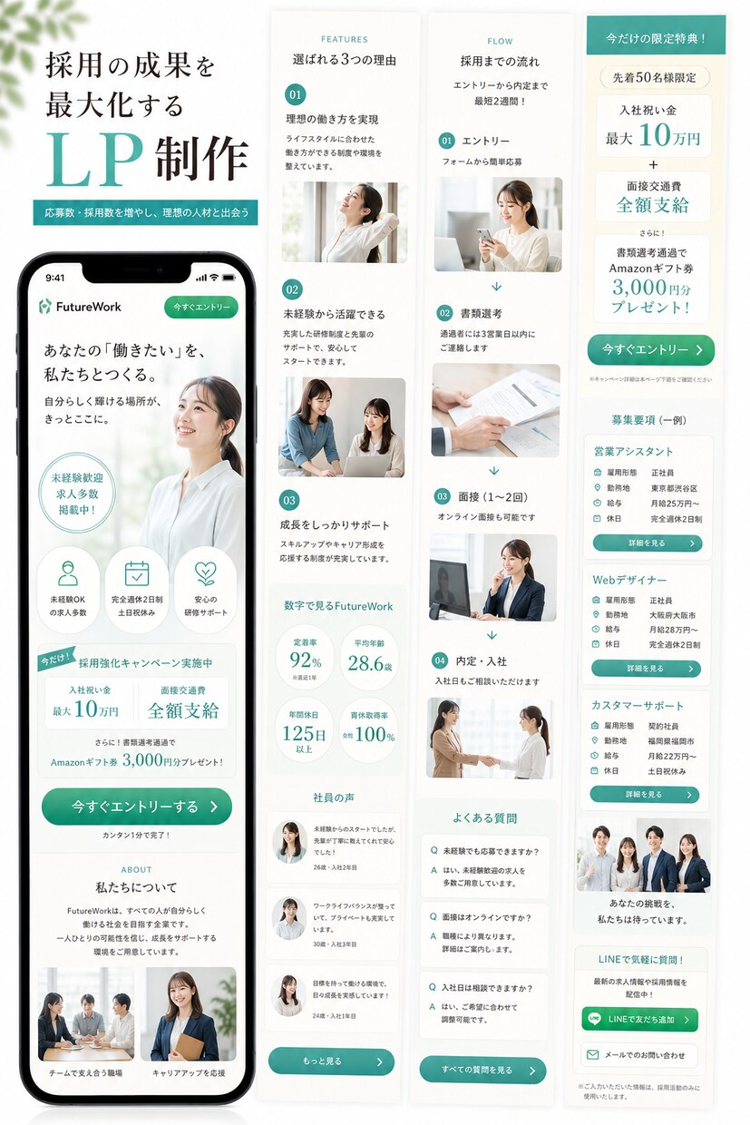 高品質で売れるLPを実装まで込みで制作します SEO・スマホ最適化・修正5回付き｜実装まで一気通貫で対応 イメージ7