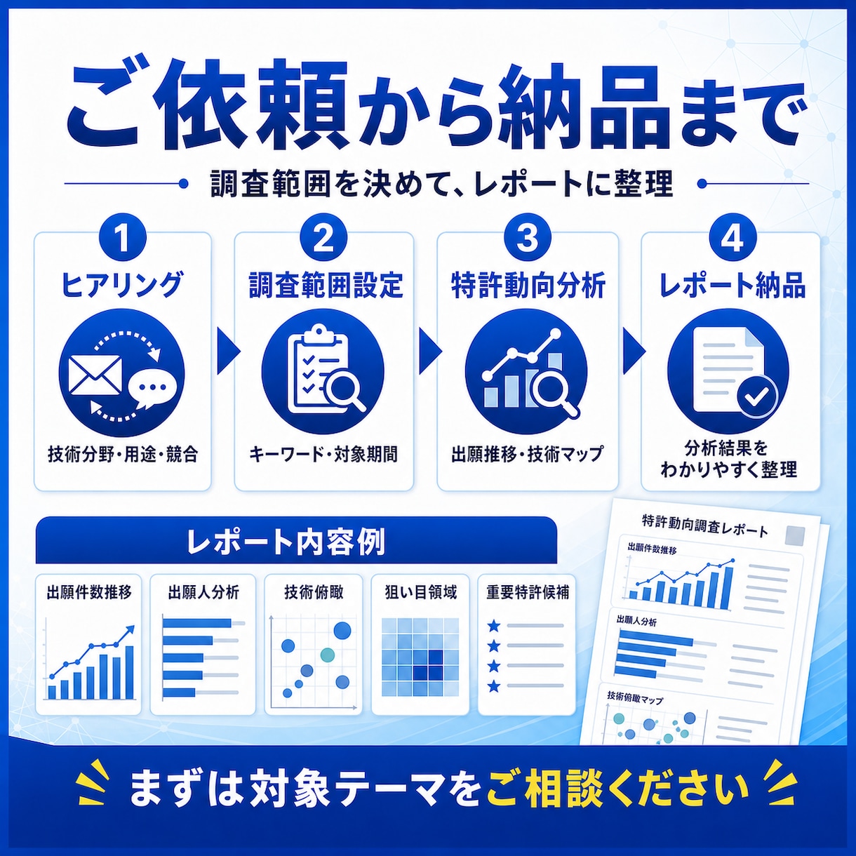 特許動向レポートを作成します 競合・技術トレンドを見える化します イメージ3