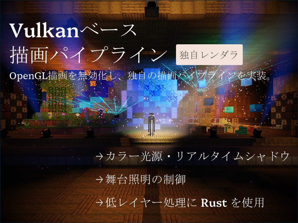 Forge・Fabric向けModを開発します アイテム追加・独自GUI・マルチ同期に対応 イメージ3
