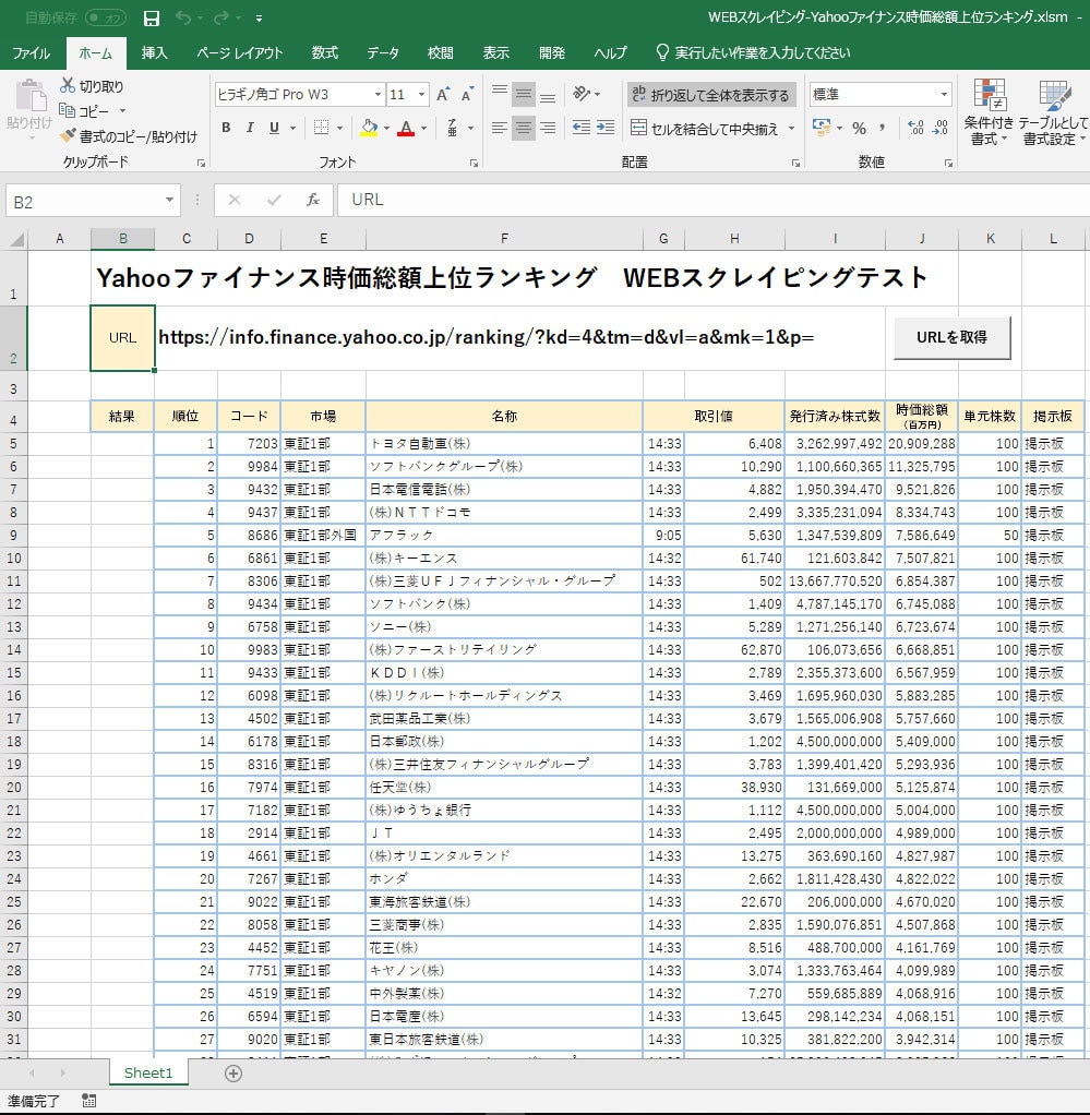 WEBスクレイピング出来ます 各種データ取得可能です。ご相談下さい イメージ8