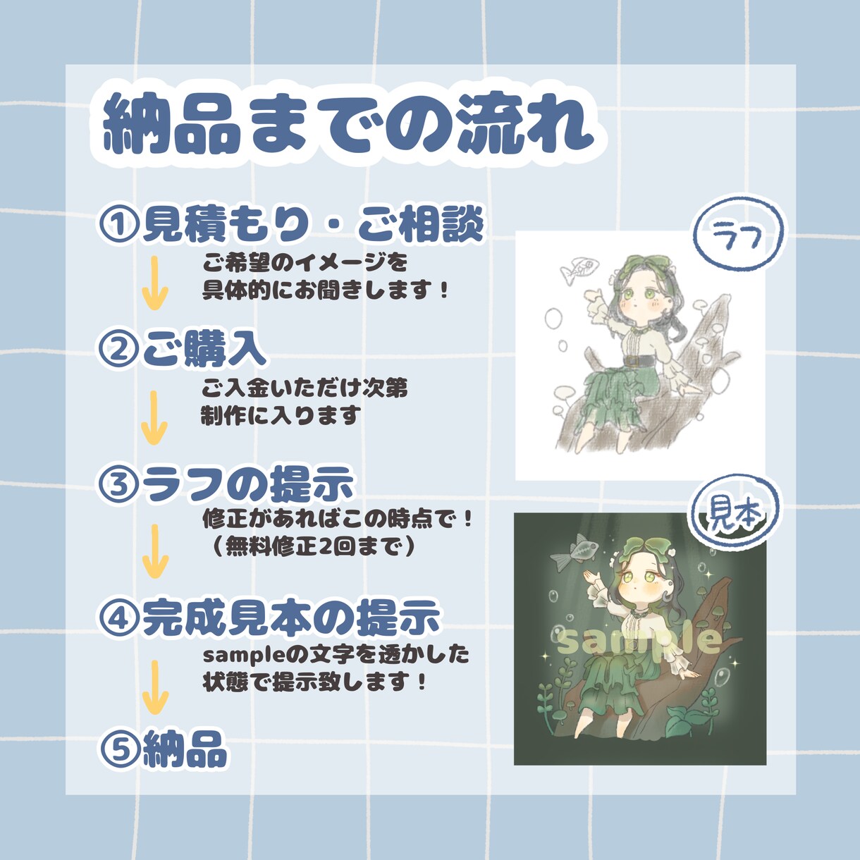 デフォルメイラストお描きします 手描き感あるほんわかなデフォルメ絵を制作!! イメージ4