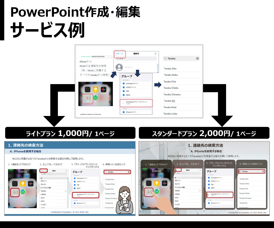 資料作成・編集致します 大手外資コンサルタントが相手に伝わるスライドをお作りします イメージ3