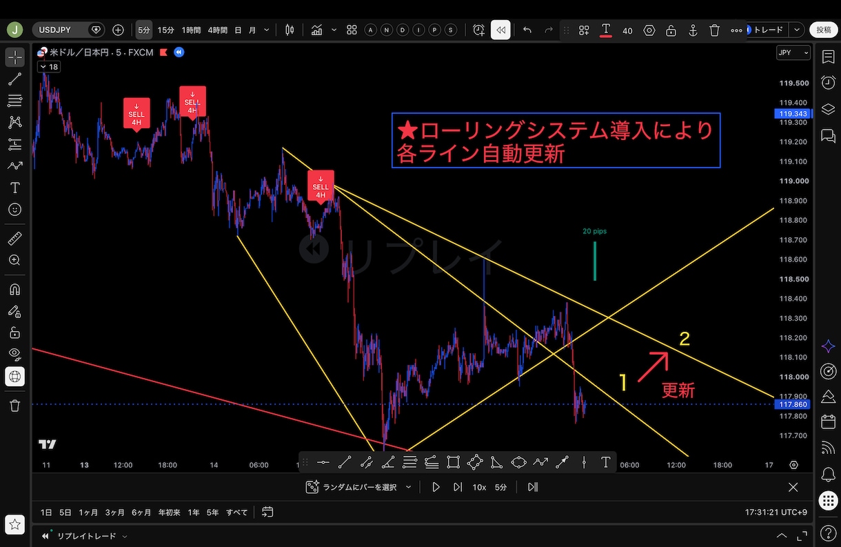 A order（Pro版）インジケーターになります 最上級モデル。あなたの勝ちを徹底的にサポートします。 イメージ6