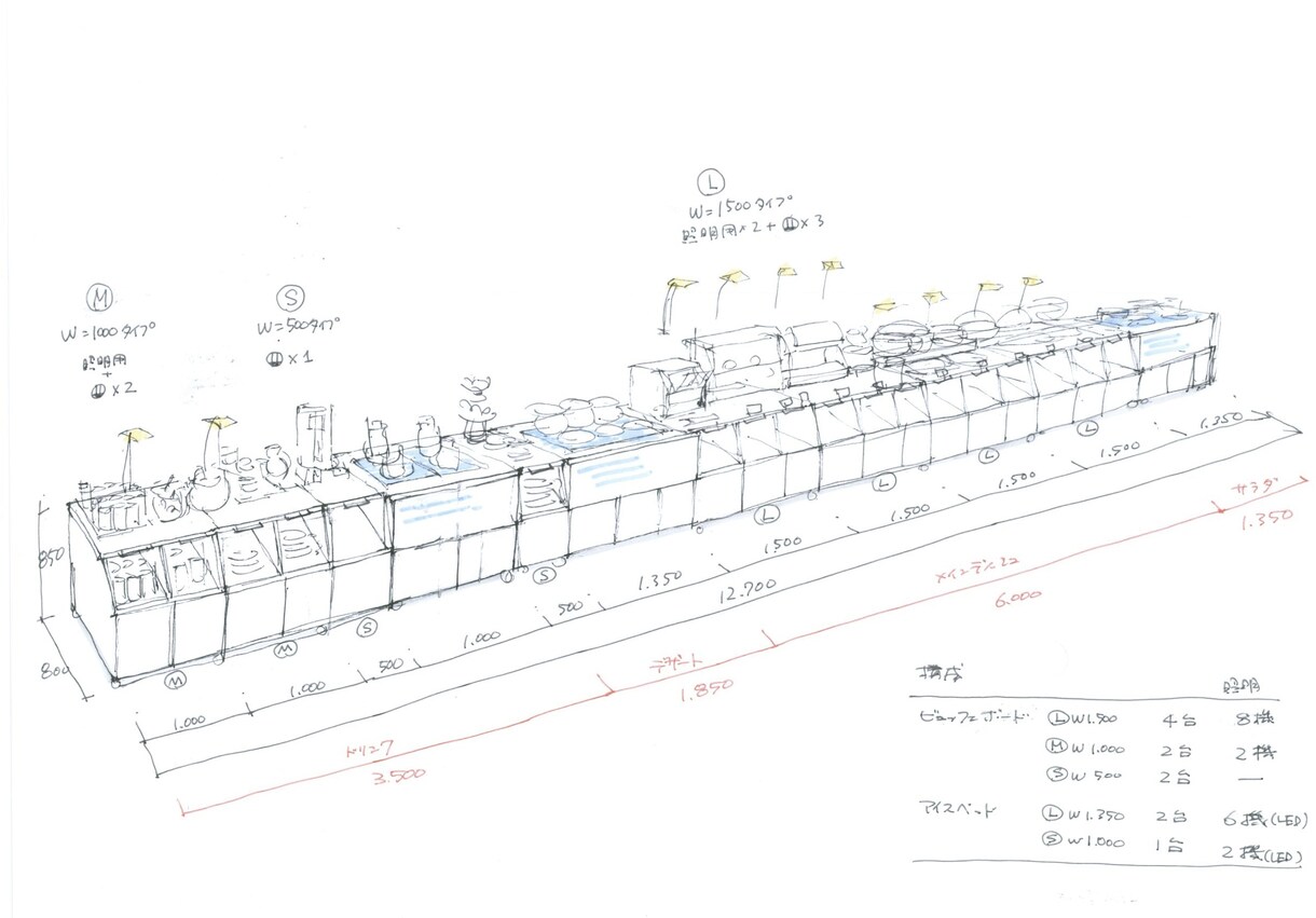 プランや図面を分かりやすいスケッチに起こします ライブカメラで実際に描くシーンを映しながら進めます。 イメージ9