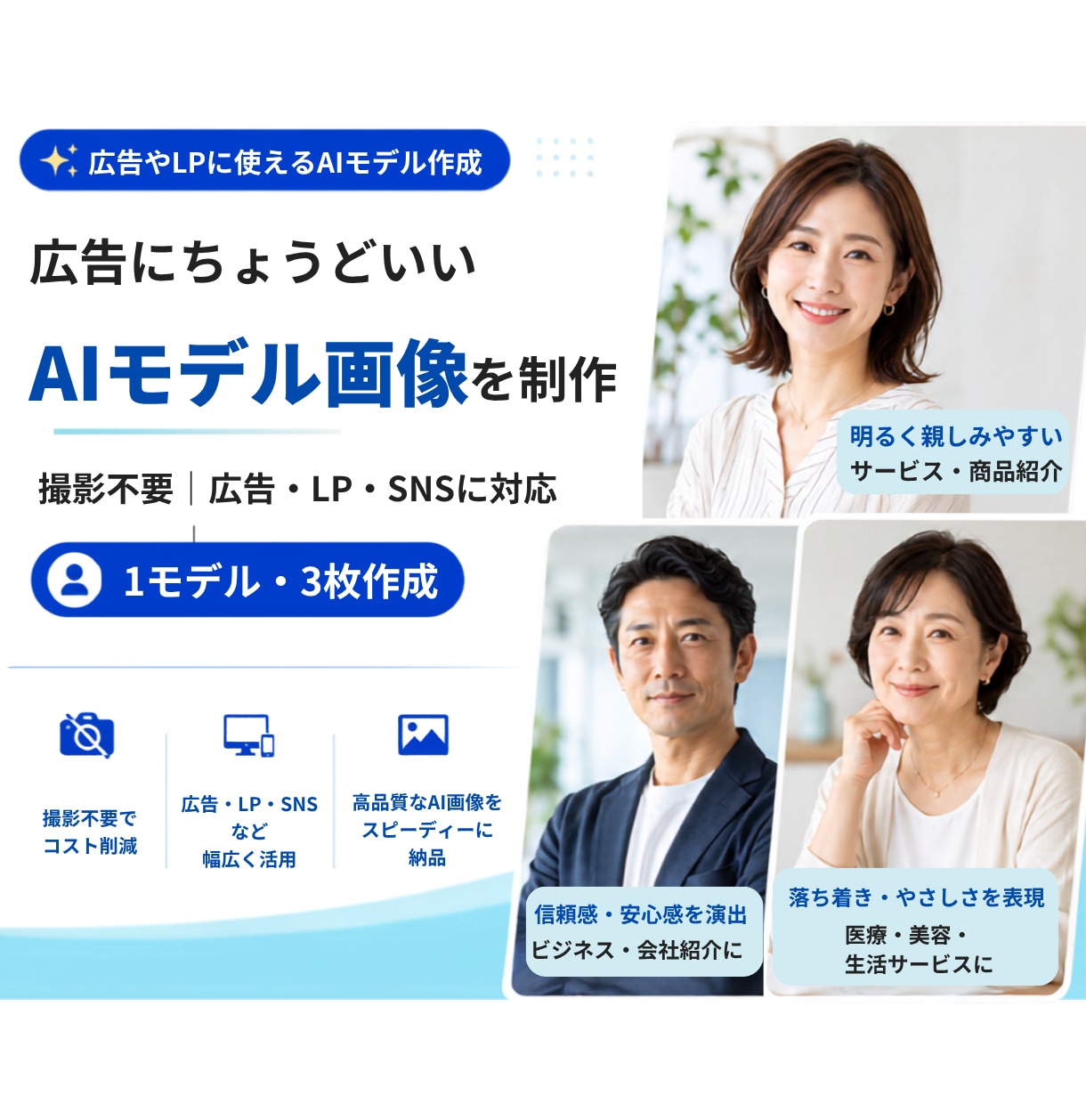 広告やLPに使えるAIモデル画像を作成します 撮影不要｜ターゲットや広告の内容に合わせて人物素材を制作 イメージ1