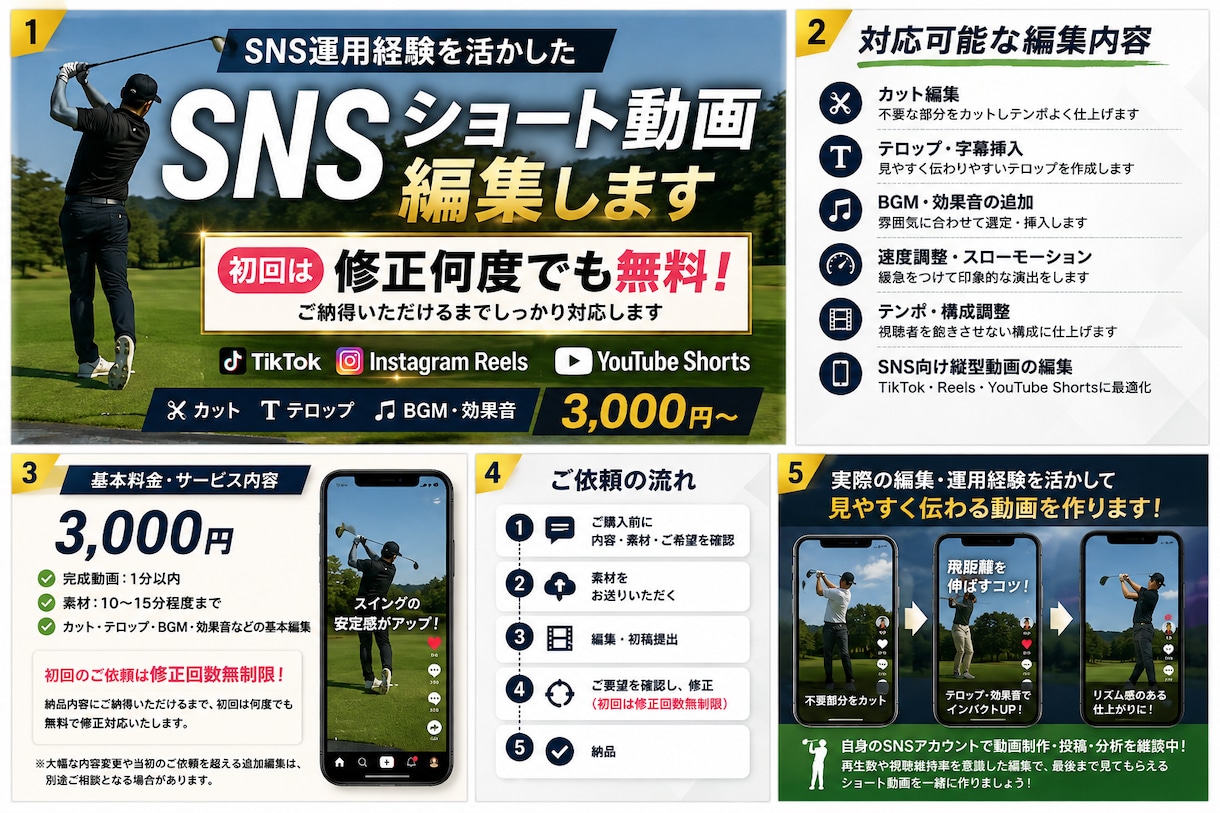 修正無料！ショート動画編集します SNS運用経験あり！初回は修正何度でも無料！ イメージ1