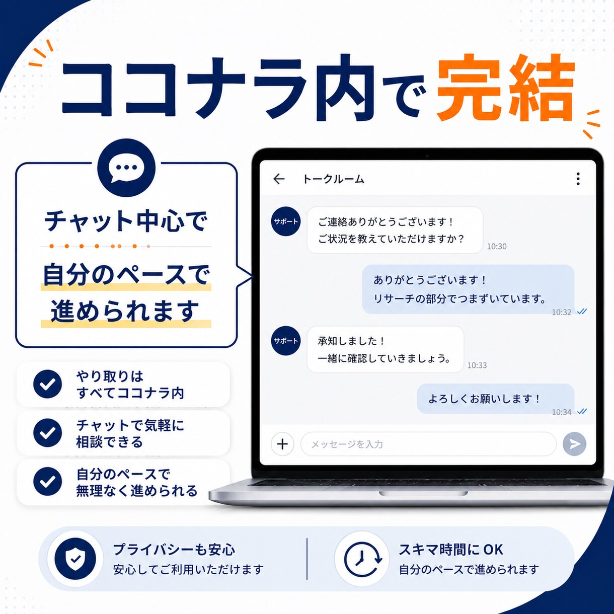 Etsy副業サポート｜3ヶ月伴走コンサルします 3ヶ月で売れる基礎を習得！仕入れ〜販売まで徹底サポート イメージ5