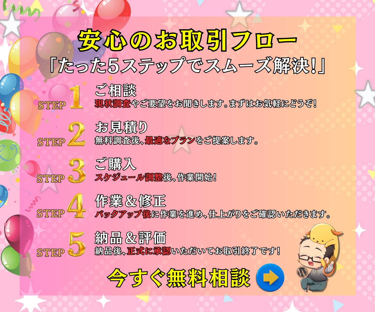 初心者専用、WordPressの悩み解決相談します 画面共有で操作レクチャ、AIで解決不可だったことも相談OK！ イメージ5