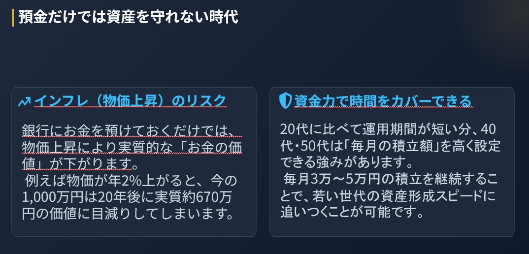 つみたてNISA　何から始める?を整理します 知識ゼロから始める ”ほったらかし投資家”講座 イメージ3