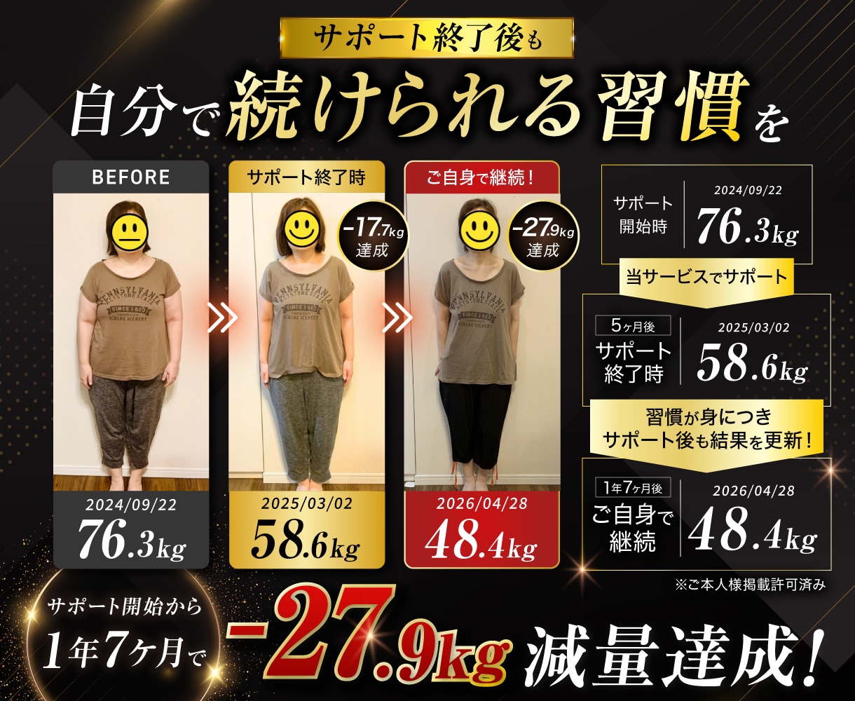 法人専用)1ヵ月社員の健康管理ダイエット支援します 柔道整復師兼プロ認定監修による福利厚生・健康経営に最適な指導 イメージ2