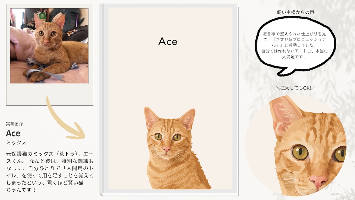 北欧モダン｜ペットの似顔絵を作ります ３営業日納品｜限定価格｜モダンでおしゃれなおうちの子似顔絵 イメージ6