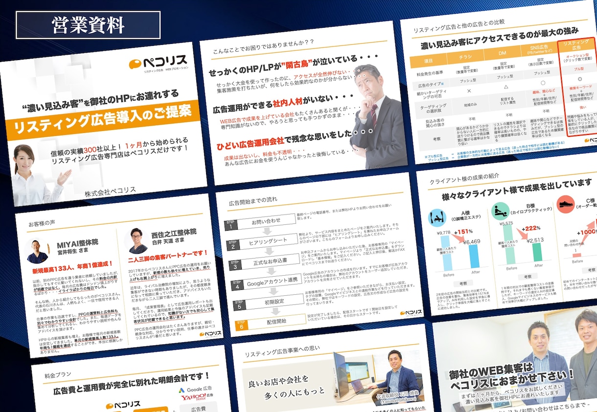 勝てるプレゼン資料を作成します PRO認定のプレゼン資料作成サービスをお手軽に！ イメージ8