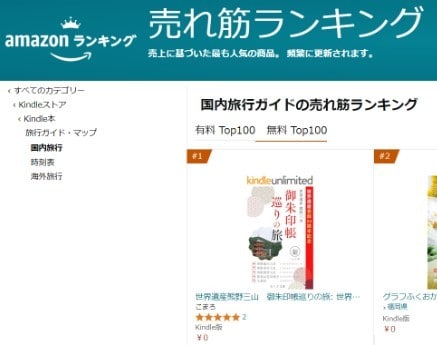 初心者向け！kindle出版のフルサポートをします 8冠取った著者のノウハウを、懇切丁寧・あまさずに伝授します！ イメージ3