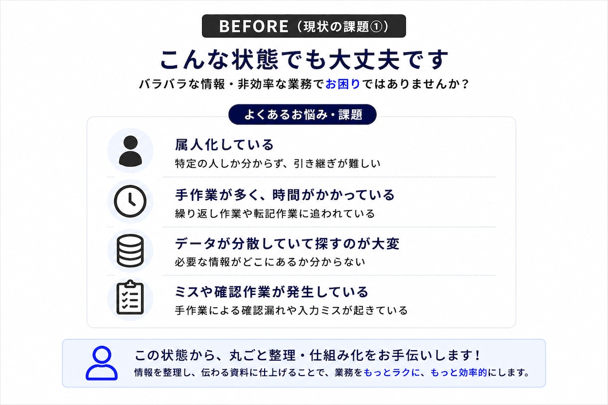 文章・メモからPowerPoint資料を作成します 文章・メモから見やすく伝わる資料に仕上げます イメージ3