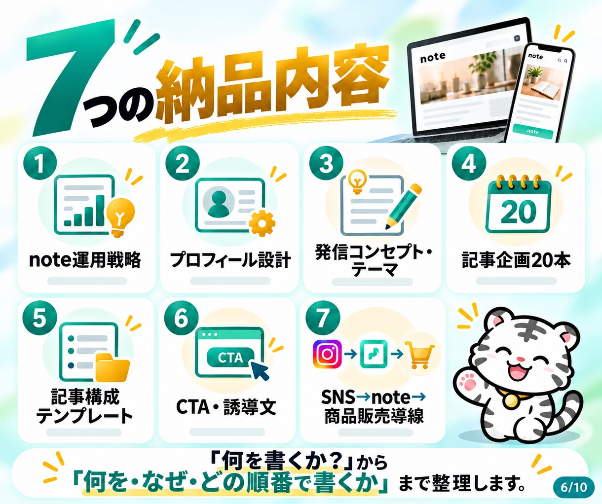 商品につながるnote販売導線を丸ごと作成します SNS→note→商品までの販売導線を一式設計 イメージ6